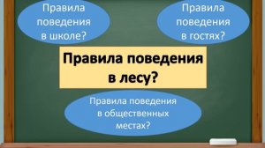 Урок по Окружающему миру 1 класс "Почему в лесу мы будем соблюдать тишину?"