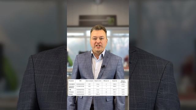 Какие акции покупать на 2023 год | Finrock смотреть онлайн