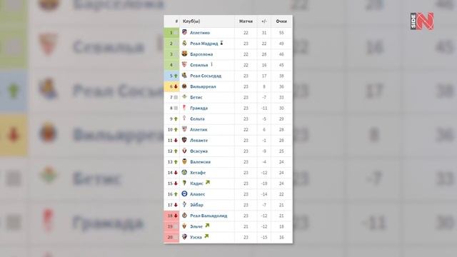 НЕЙМАР РЕАКЦИЯ НА МАТЧ БАРСЕЛОНА ПСЖ 1 4! смотреть онлайн