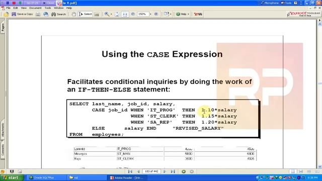 PL/SQL Learning step by step in Urdu/Hindi with easy Example Lecture 7 смотреть онлайн