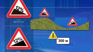 Урок №5 "Предупреждающие знаки"