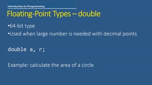 Floating Point Numbers in Java.. - BIT смотреть онлайн