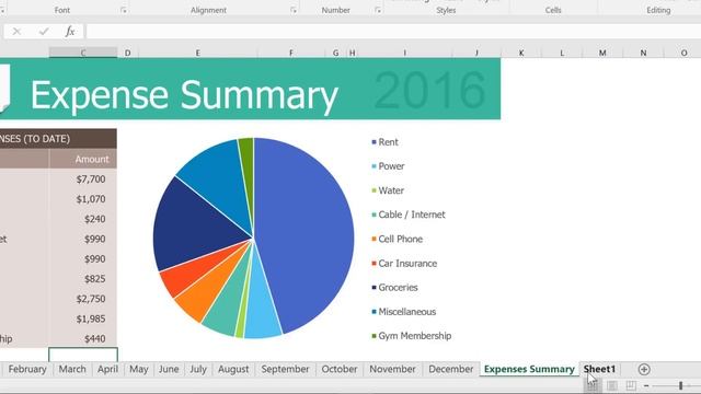 9 Excel Working with Multiple Worksheets смотреть онлайн