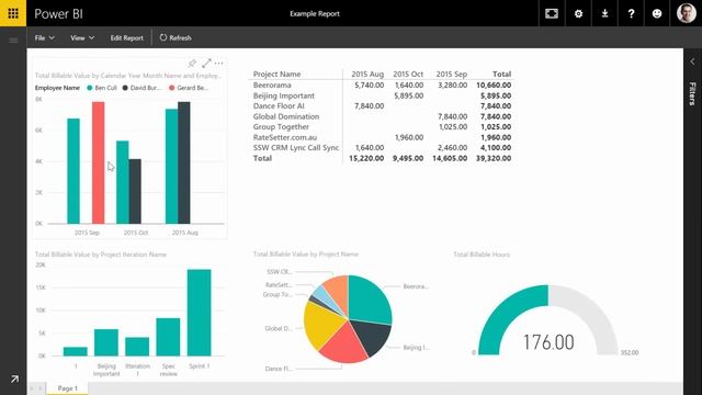 SSW TimePRO - Power BI Ad-Hoc Reporting смотреть онлайн