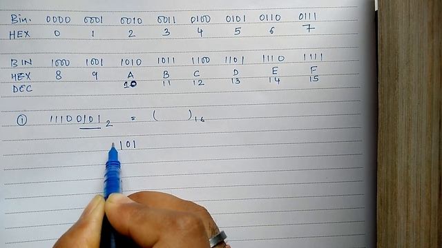 Binary to Hexadecimal Conversion in Hindi For Classes 5th to 12th смотреть онлайн
