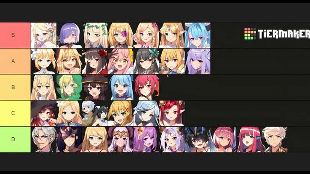 Sword Master Story Tier List | Summer 2023