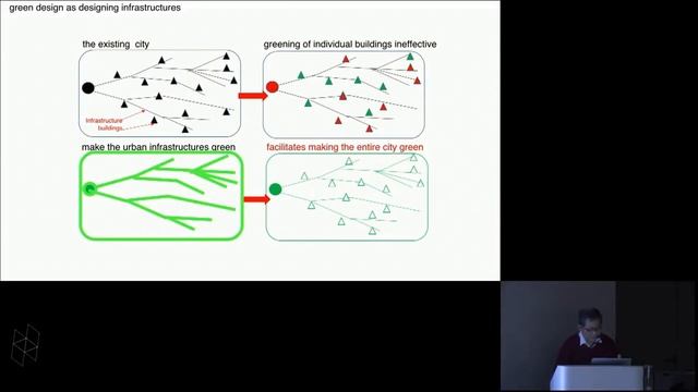 How to Pronounce Conurbation (Real Life Examples!) смотреть онлайн