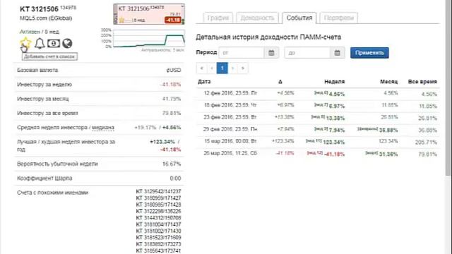 Ошибка 1 смотреть онлайн