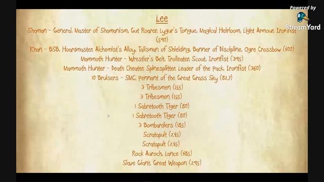 Mountain Mayhem V list review смотреть онлайн