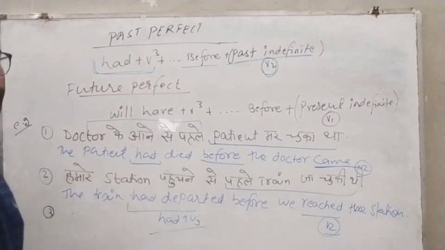 Past,future perfect|structure-2 смотреть онлайн