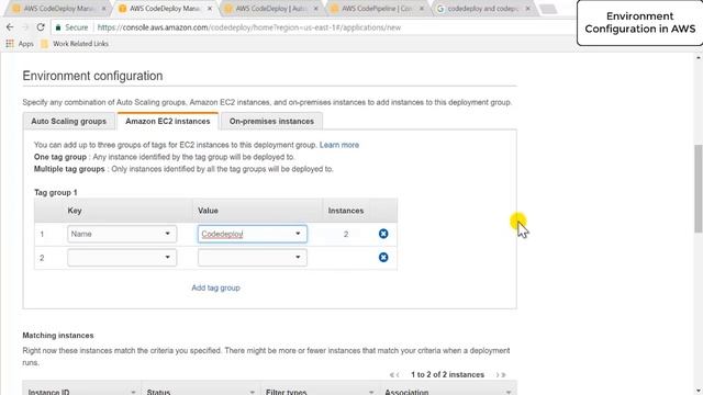Mastering AWS Environment Configuration: A Comprehensive Guide смотреть онлайн