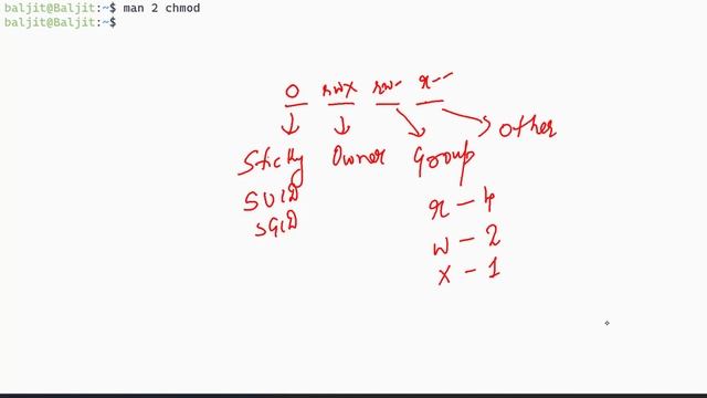 chmod System Call Program in Linux || Program смотреть онлайн