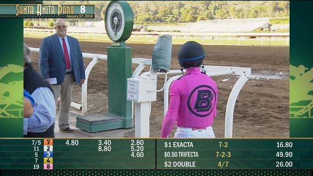 Clockers' Corner Stakes (R) 1/27/19 смотреть онлайн