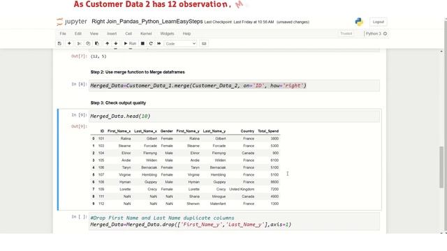 How to Right join Dataframe in Python Pandas | Merge Pandas Dataframe in Python | Learn Python смотреть онлайн
