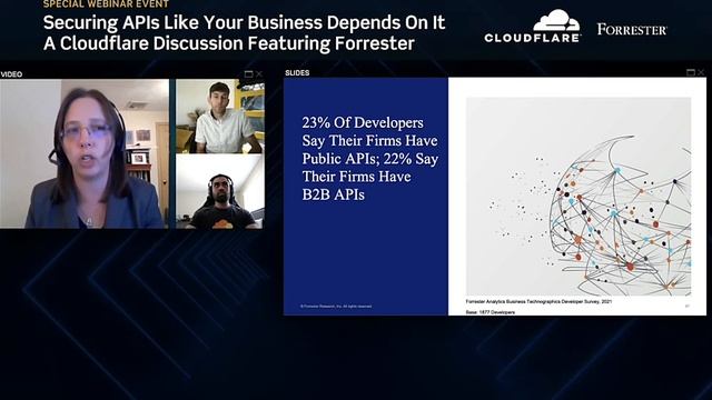 Securing APIs Like Your Business Depends On It with Cloudflare смотреть онлайн