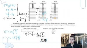 Невесомую пружину подвешивают к потолку в вертикальном положении (см. рис. 1). Затем к её - №23512