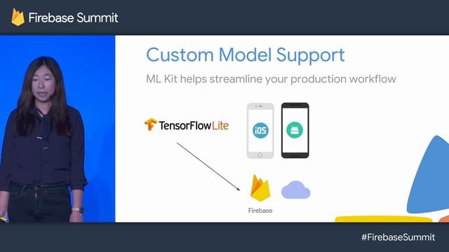 ML Kit: Machine learning for mobile developers (Firebase Summit 2018) смотреть онлайн