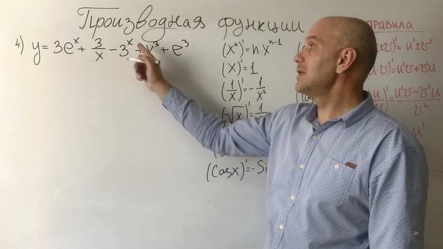 Производная функции (часть 1) смотреть онлайн