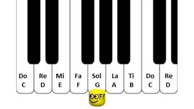 Roblox OOF - PLAY SONG WITH YOUR KEYBOARD смотреть онлайн