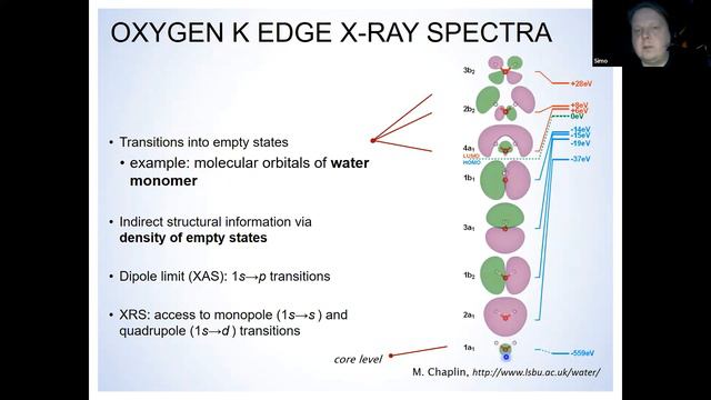X-ray Raman spectroscopy: glimpse of the state of the art: XAS Journal Club, Simo Huotari смотреть онлайн