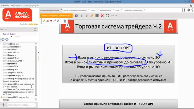 Торговая система трейдера ч.2 - правила взятия прибыли и управление торговой позицией. смотреть онлайн