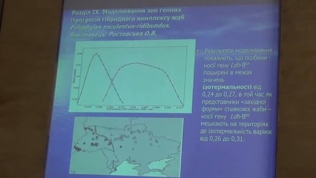 Отдел эволюционно-генетич. основ систематики животных Института зоологии НАНУ, Киев. Отчет 2018 г. смотреть онлайн