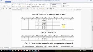 Бухгалтерский баланс для начинающих | Бухучет для чайников | Дебет | Решение задач по бухучету #6