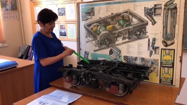 Онлайн-урок 3. Рама тележки и колесная пара электровоза. смотреть онлайн