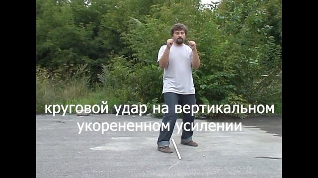 Удары на горизонтальном усилении с перемещением как дверь смотреть онлайн