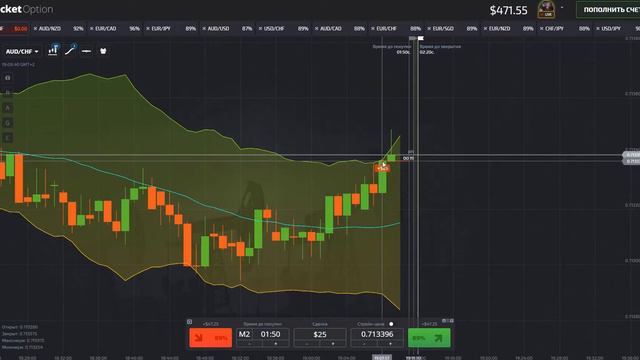 Индикатор Волны Боллинджера. Неудачное начало недели. смотреть онлайн