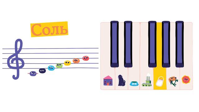 Как звучат ноты? смотреть онлайн