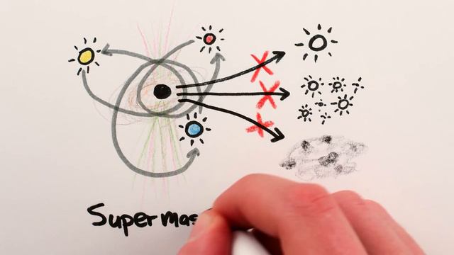 How We Know Black Holes Exist смотреть онлайн
