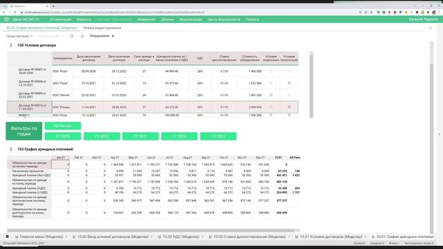 Автоматизация учета аренды по ФСБУ 25/2018 "Аренда" на стороне арендатора на платформе "Оптимакрос" смотреть онлайн