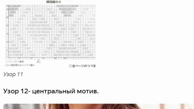 Ажурные узоры спицами Много узоров для вязания спицами смотреть онлайн
