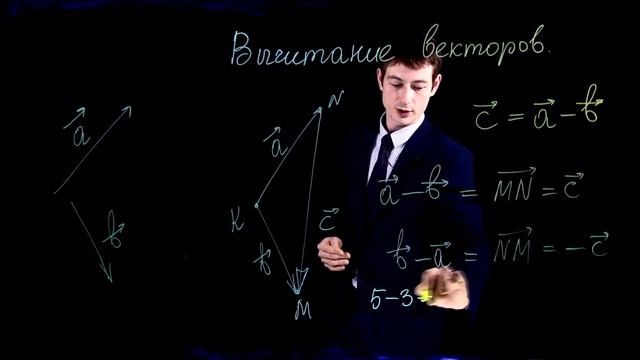ВЕКТОР // Вычитание векторов
