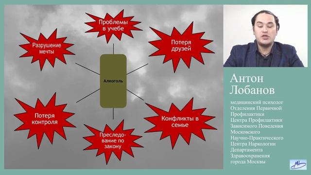 УРОКИ ЗДОРОВЬЯ САМОКОНТРОЛЬ — ЗАЩИТА ОТ ЗАВИСИМОСТЕЙ смотреть онлайн