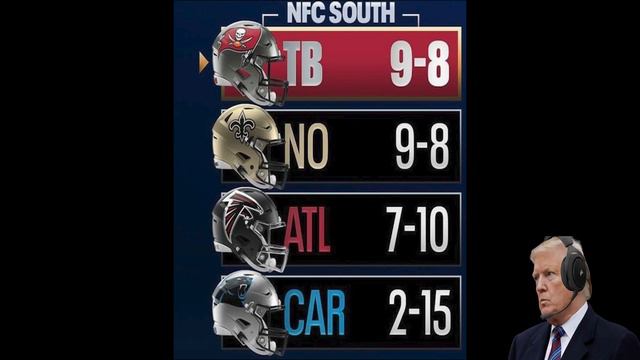 US Presidents Recap the NFL Season | NFC Edition смотреть онлайн