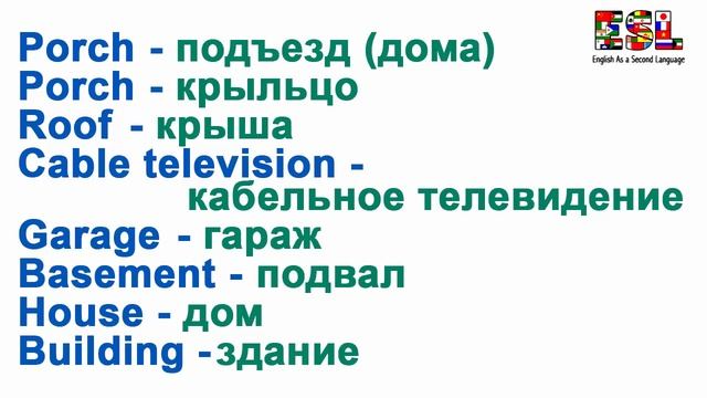 HOUSE Vocabulary. Английские слова по теме ДОМ смотреть онлайн