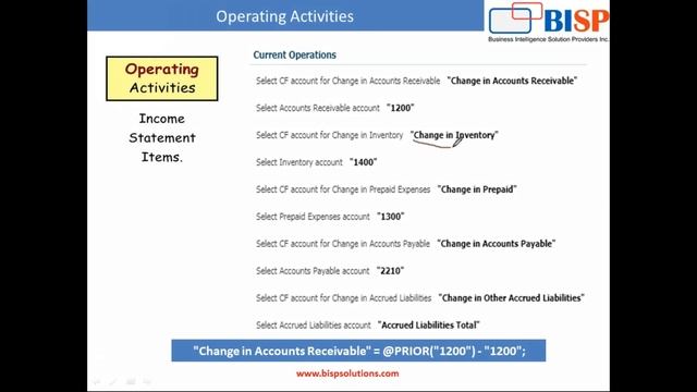 PBCS Cashflow Template Test | Oracle PBCS Calculation Manager | Oracle PBCS Tutorial смотреть онлайн