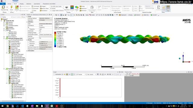 BAW analysis_Test model смотреть онлайн