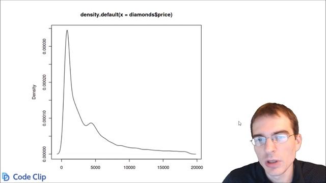 How to Make a Density Plot in R смотреть онлайн