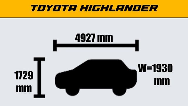 Toyota Highlander Vs Mitsubishi Outlander 2024 | Highlander Vs Outlander 2024