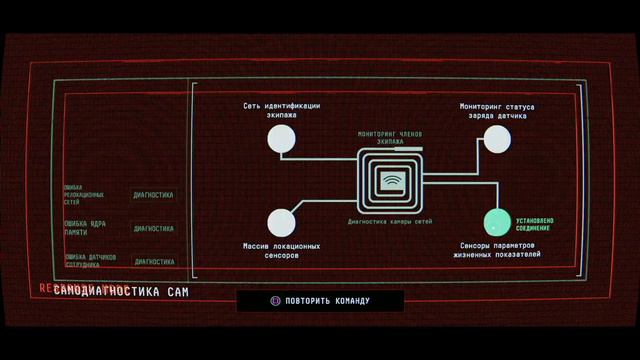 ХЮСТОН У НАС ПРОБЛЕМЫ / Observation смотреть онлайн