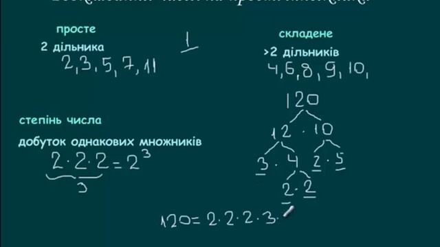 Тема5 Множники смотреть онлайн