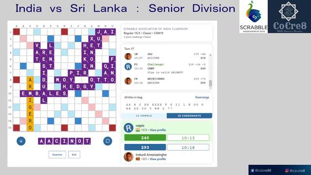 International Scrabble ： India vs Sri Lanka Senior Division смотреть онлайн