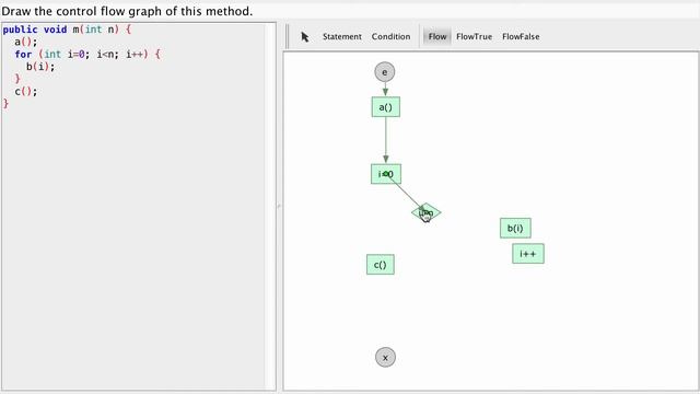 Java - Control Flow Graphs - for Statement смотреть онлайн