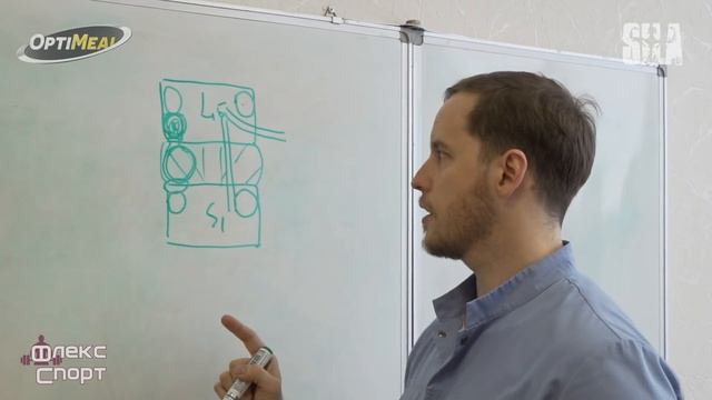 Корешковый синдром. Закосил под Малышеву смотреть онлайн