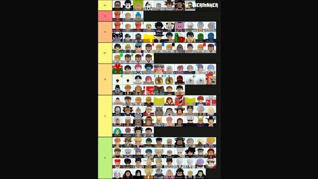 ALL STAR TOWER DEFENSE NEW TRADE UNITS TIER LİST (WIKI) "CONFIRMED" смотреть онлайн