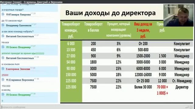 ВВО от Дмитрия Егармина смотреть онлайн