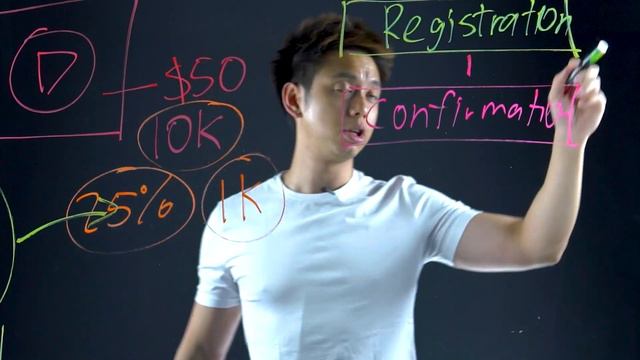Facebook Ads For Beginners - Create Winners Not Losers! смотреть онлайн